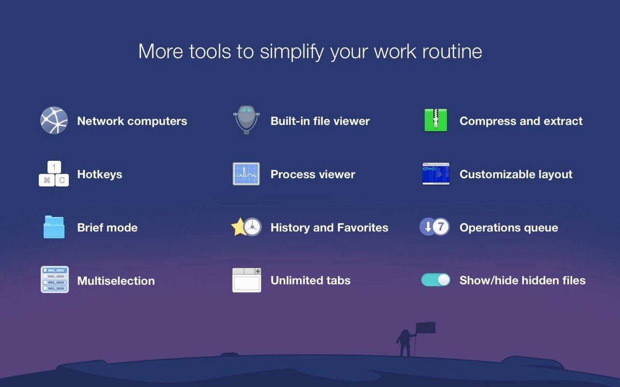 Commander One PRO showcase 1 commander one pro full mac — screen capture