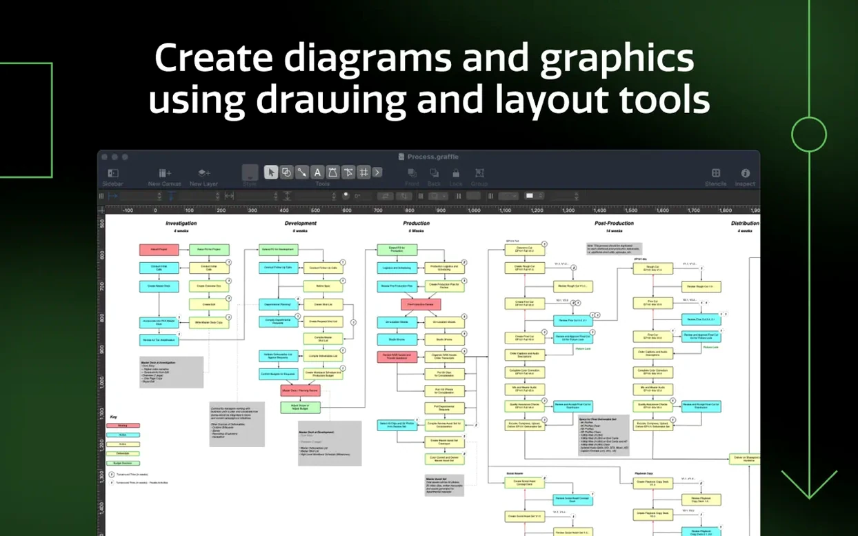 OmniGraffle Pro showcase 1 omnigraffle crack mac — screen capture