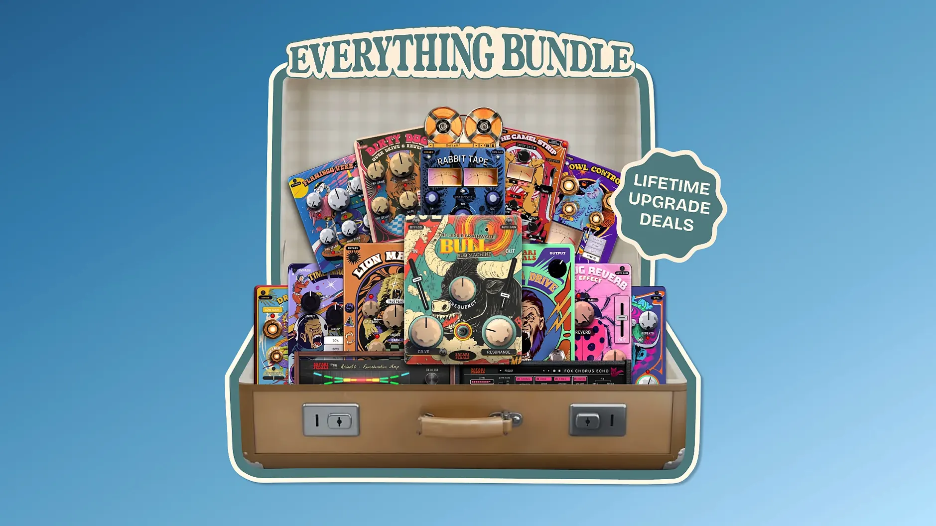 Safari Pedals Everything Bundle — closer look 1 macos safari compact tabs, main view