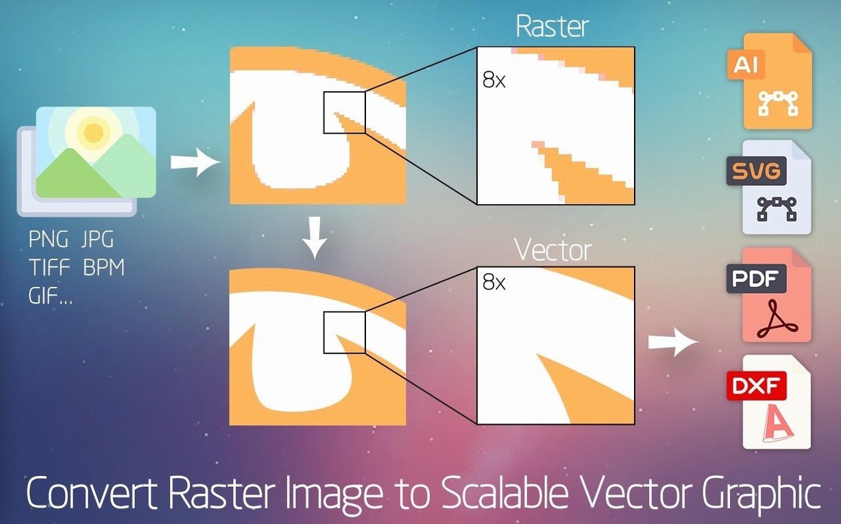 Super Vectorizer Pro — closer look 4 Super Vectorizer Pro view 4 on macOS