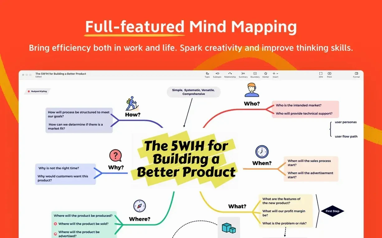 XMind Pro showcase 1 xmind for mac download, main view